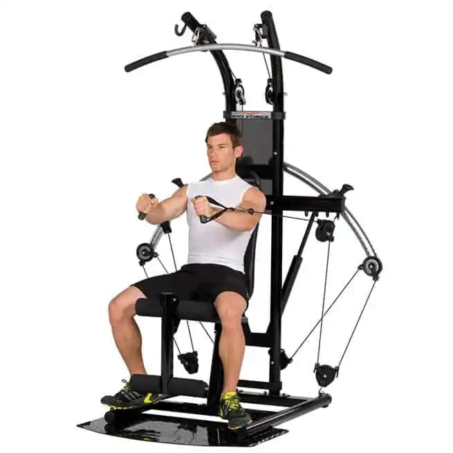 multigym best i test